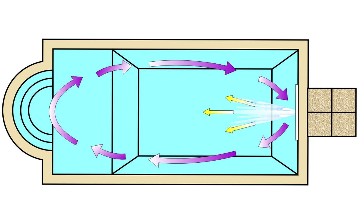 cleverstone-piscines-mur-flitrant-nage-contre-courant