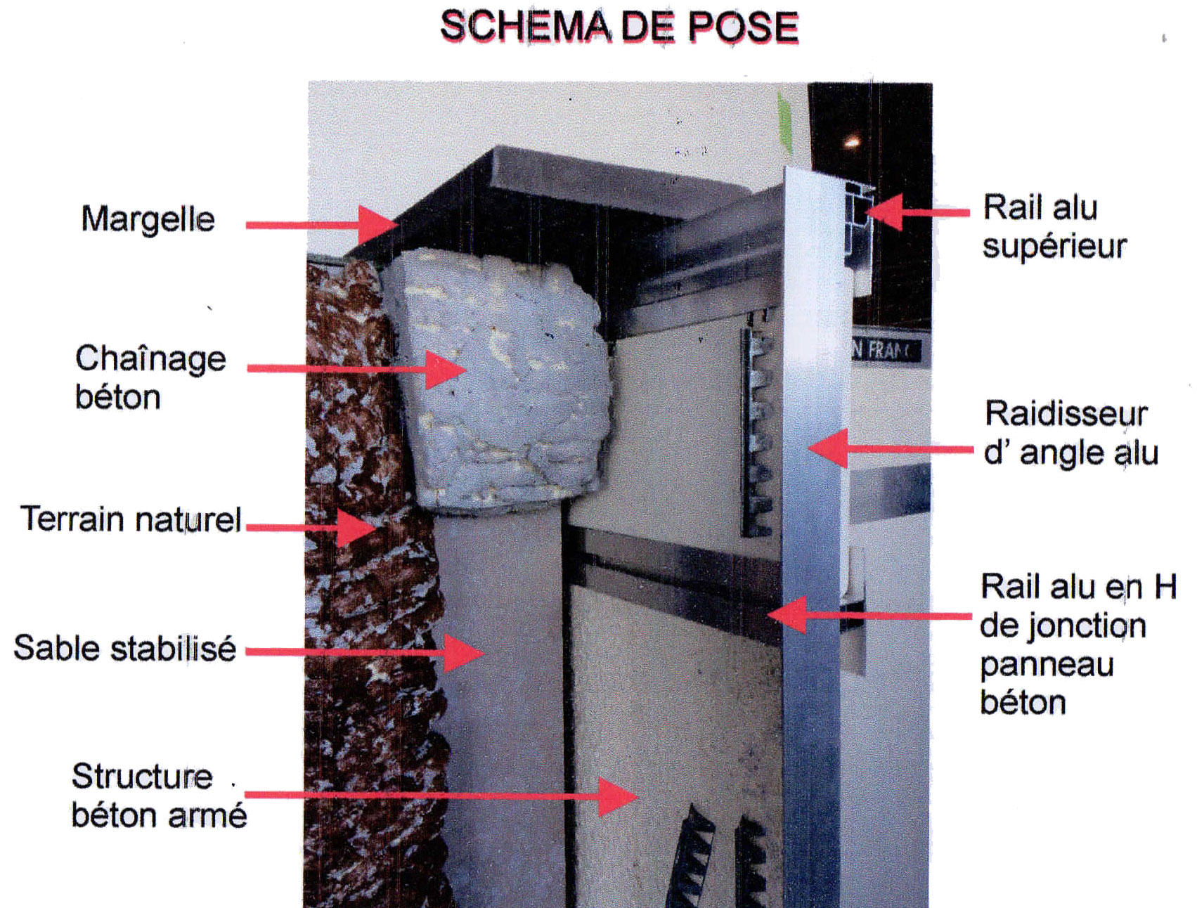 cleverstone-schema-de-pose